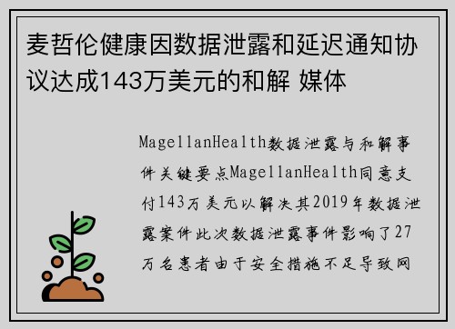 麦哲伦健康因数据泄露和延迟通知协议达成143万美元的和解 媒体 麦哲伦健康因数据泄露和延迟通知协议达成143万美元的和解 媒体